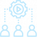 FUNCTION-SPECIFIC RPO FUNCTION-SPECIFIC RPO
